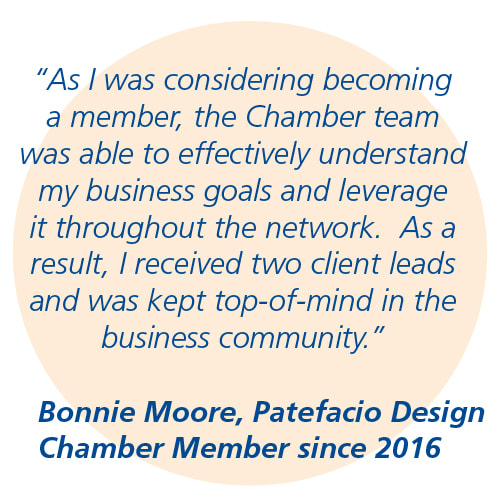 Quote from Bonnie Moore, Patefacio Design: I received two client leads and was kept top-of-mind in the business community.