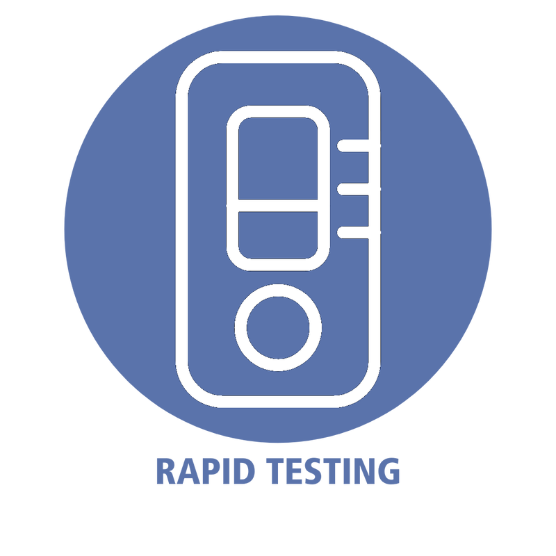 Rapid testing